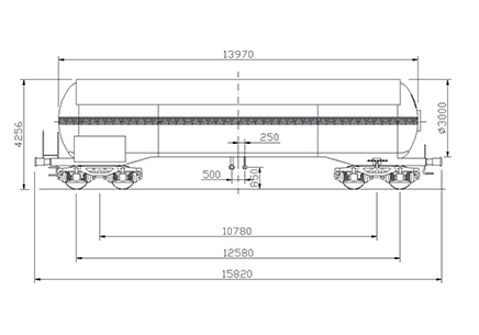 Zagkks / GATX typ 7494 - gatx.eu - PL